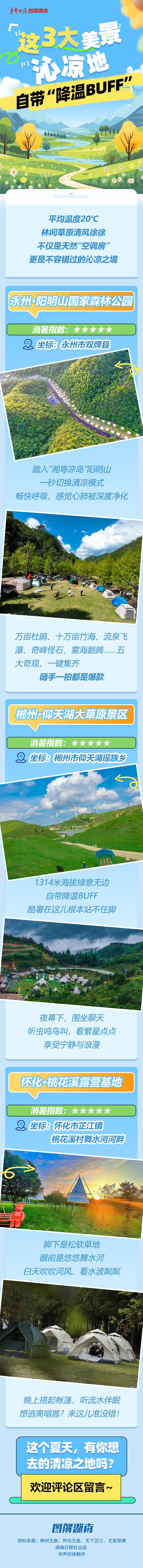 湖南亲水攻略④│这3大美景沁凉地，自带“降温buff”