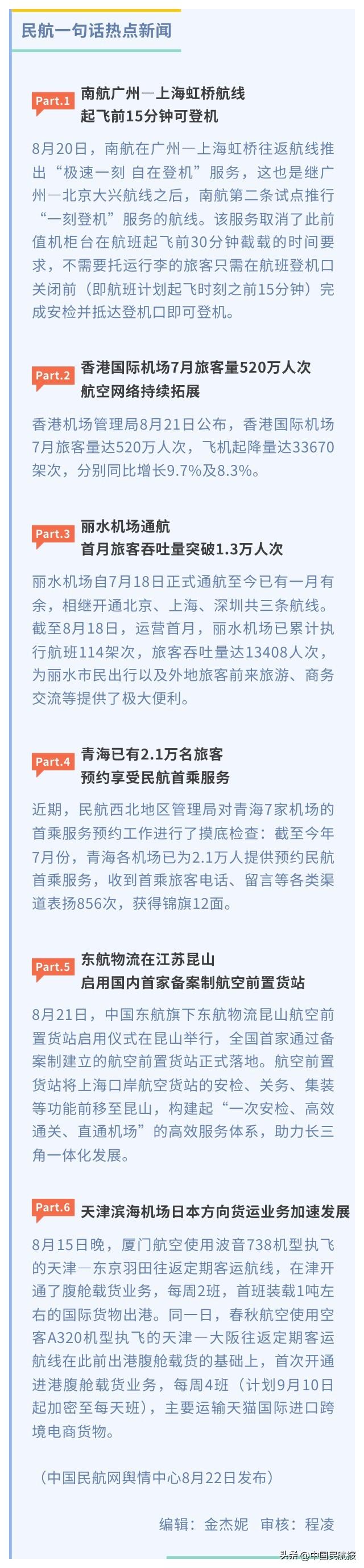 【民航一句话热点新闻】（8月22日发布）