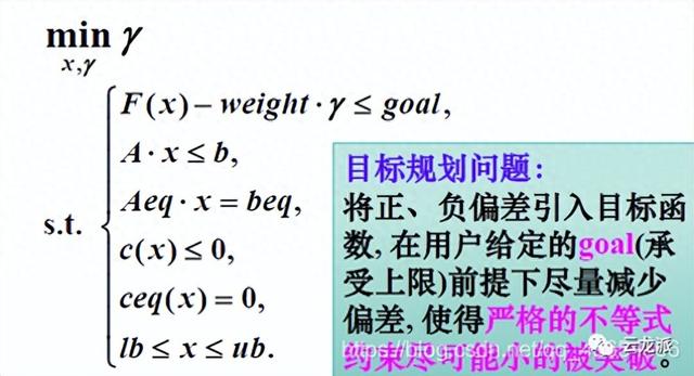 matlab目标优化（MATLAB的fgoalattain函数求解多目标规划）