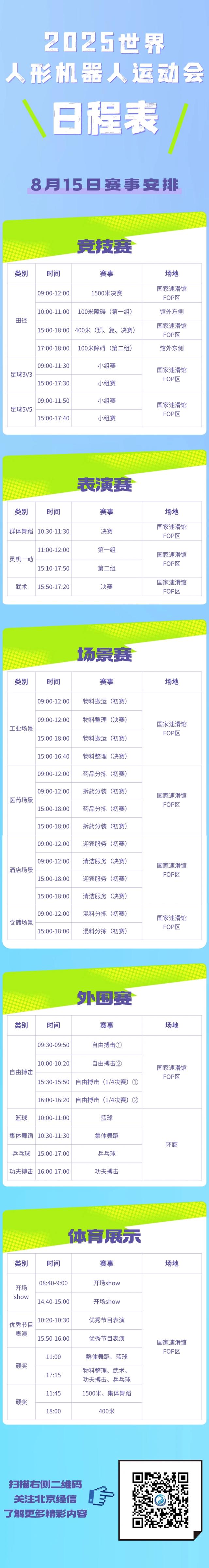 全球首个人形机器人运动会竞赛日程来了｜机器人发展看北京