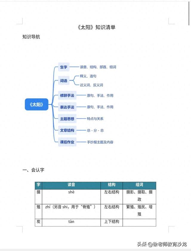 摄怎么组词（五年级语文第16课太阳知识清单）
