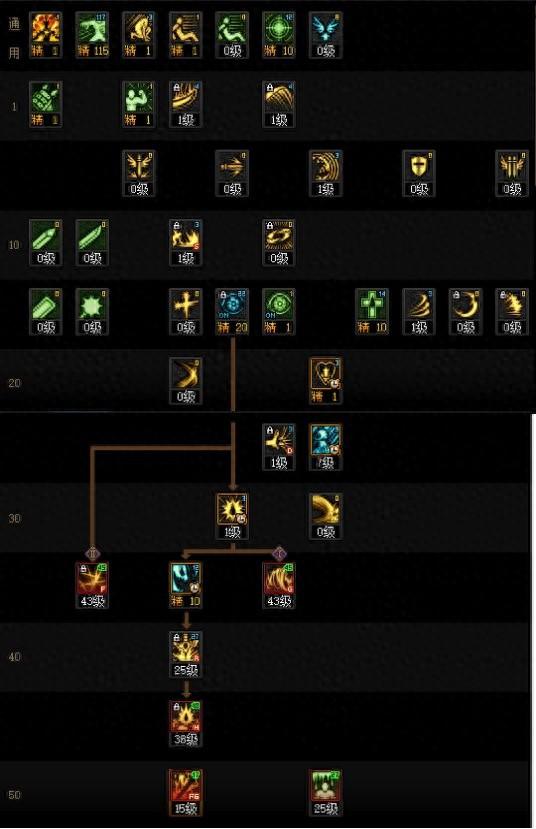 DNF狱血魔神加点的技巧（DNF17周年庆狂战加点攻略）