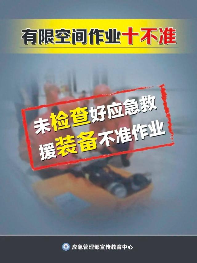 应急科普 | 高度警惕！不要让有限空间变成“夺命空间”