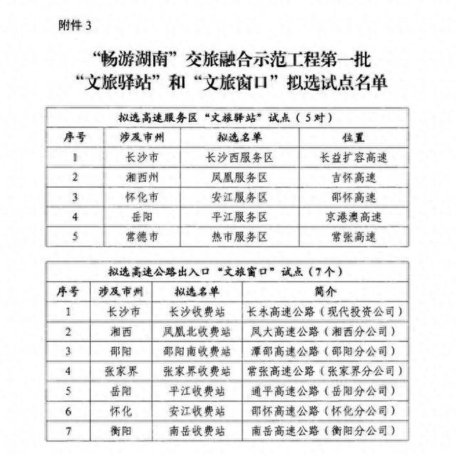 变身文旅地标！湖南5对服务区、7个收费站将“华丽升级”