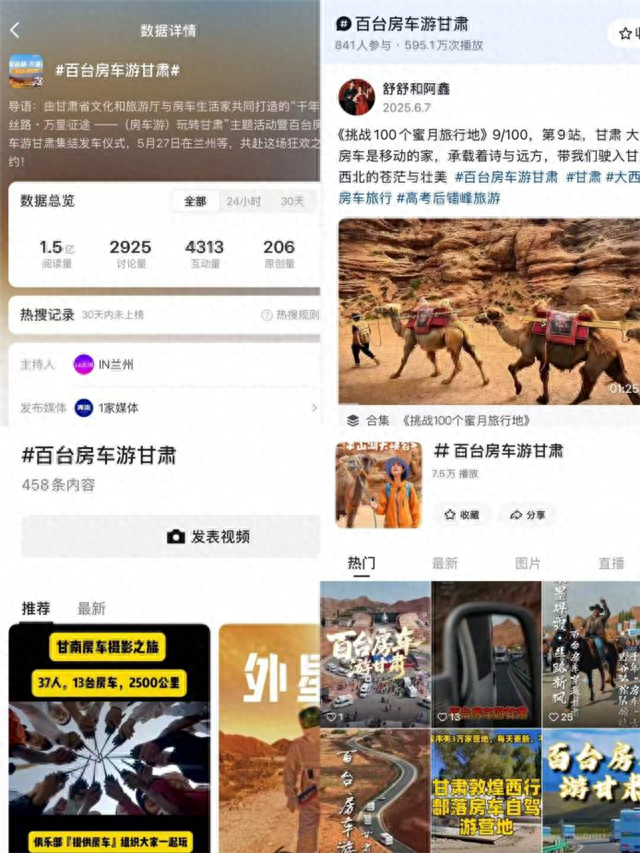 【文旅要闻】播放量破1.5亿！“百台房车游甘肃”活动精彩收官！