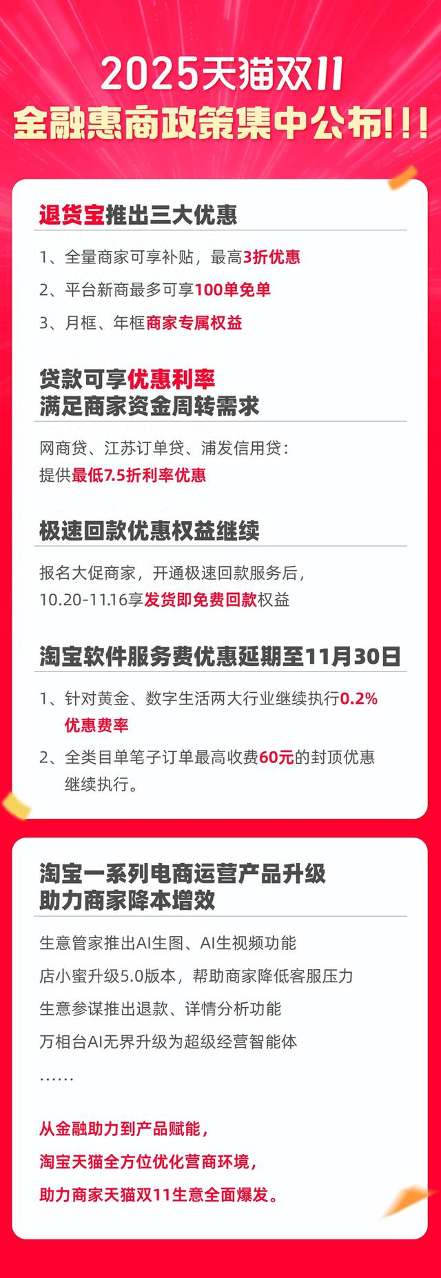 “双11”来临，淘宝商家可享退货宝打折、极速回款免费