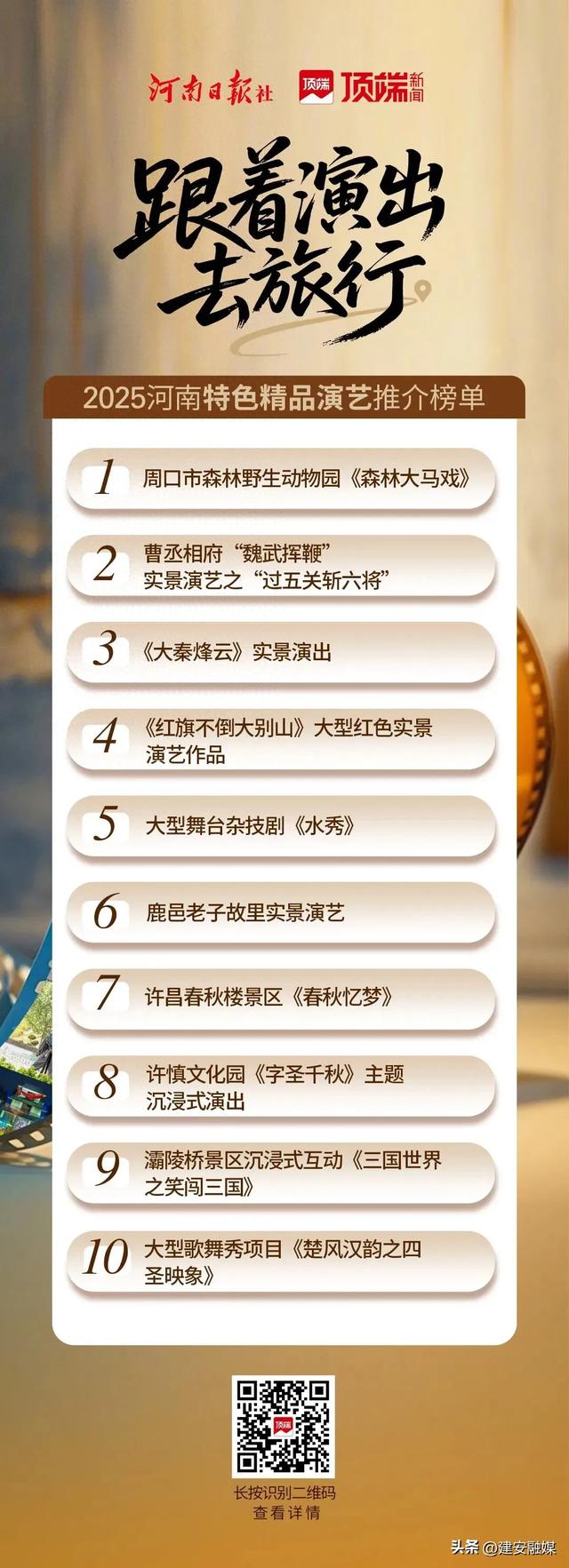 名单出炉！许昌多个演出上榜