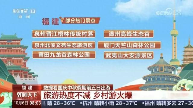 秋色晕染林间时！跟上央视脚步打卡莆田森林氧吧