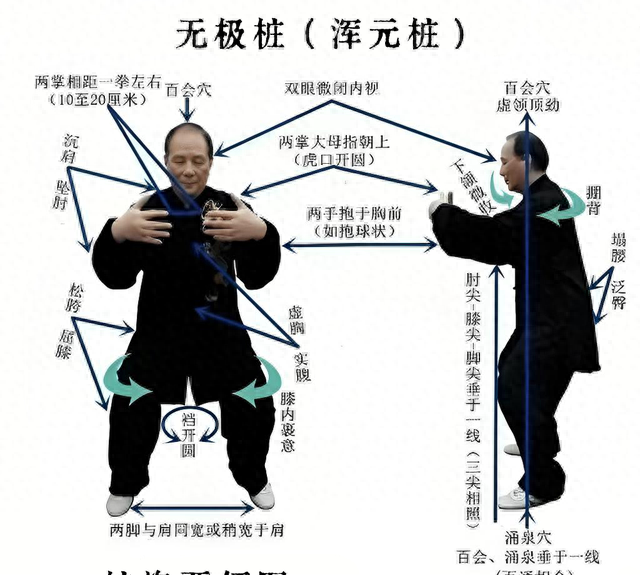 中老年练太极，别急着打套路！先练5个基本功，腿脚稳	、腰背松！
