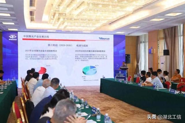 “工业母机+”产需对接丨800万元进口激光器被他们打到8万元 ，这家企业代表被团团围住