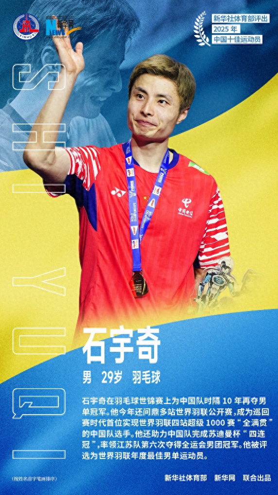 新华社评2025年中国十佳运动员：石宇奇、巩立姣、孙颖莎、陈芋汐、苏翊鸣、覃海洋等入榜