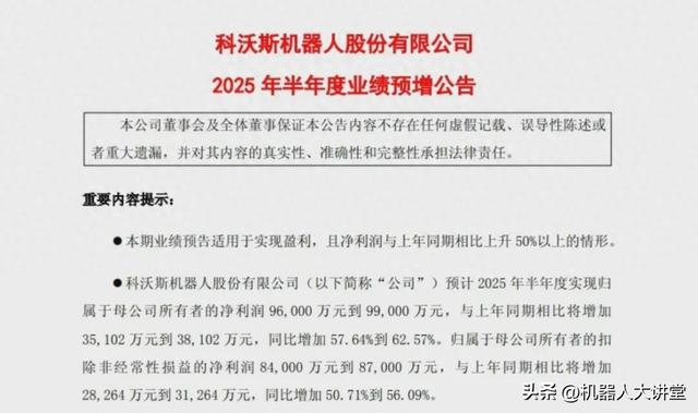 科沃斯回归“科技茅”？