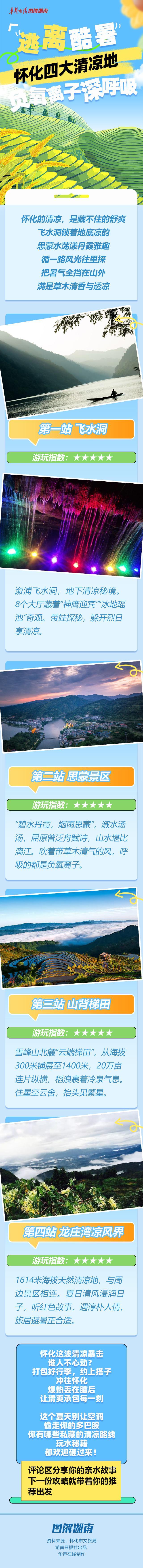 湖南亲水攻略⑥ | 逃离酷暑！怀化四大清凉地，负氧离子深呼吸