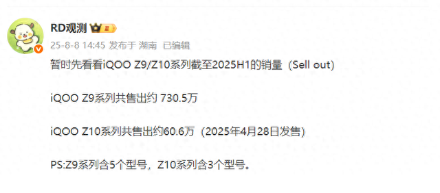 iQOO Z9系列、Z10系列销量曝光，这差距有点大