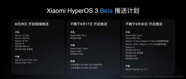 小米新系统Beta分三批推送，用户吐槽进度慢，隐藏机型或成关键？