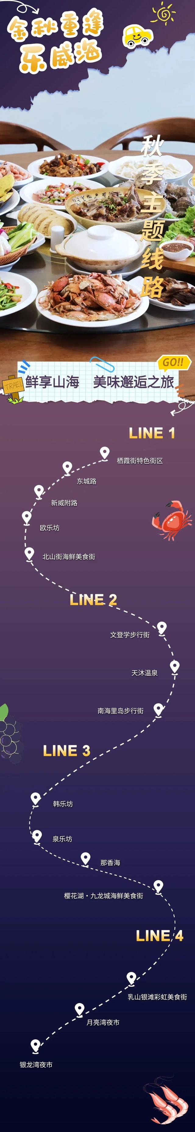 金秋重逢乐威海丨鲜享山海·美味邂逅之旅