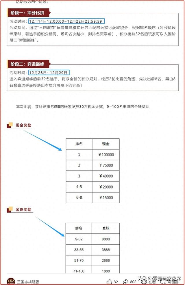 三国竞技场自走棋抽（三国演排位赛）