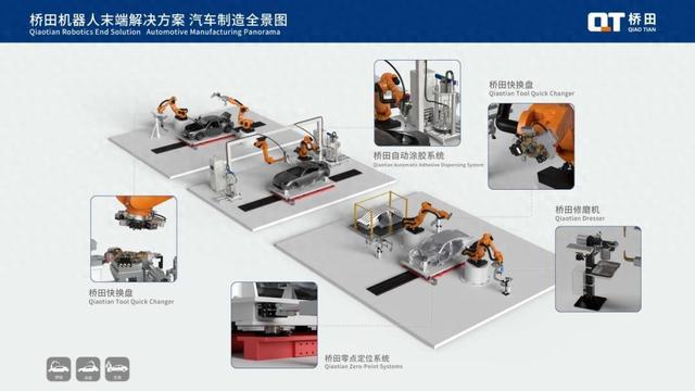 前日本沙迪克生产厂长创业对标阿特拉斯，服务吉利、奔驰，核心产品出货已超10W台｜36氪首发