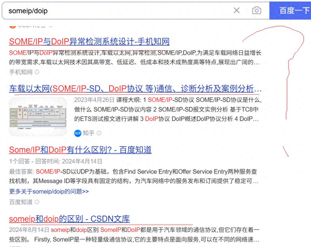 SOME/IP 和 DoIP 的定义与应用场景!插图 SOME/IP 和 DoIP 的定义与应用场景!