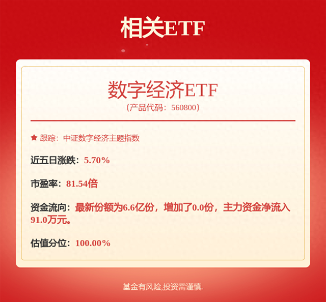 什么是中芯国际概念，涵盖哪些产业链