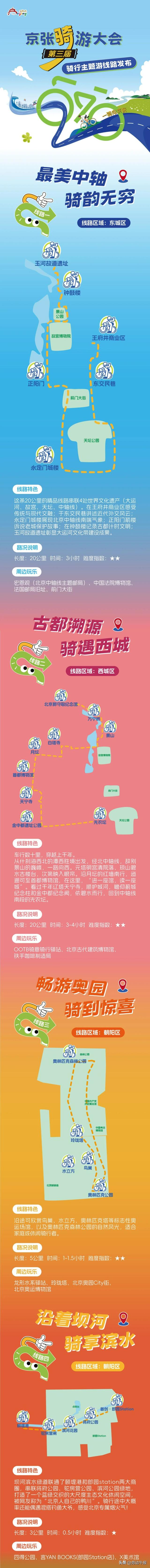 丈量京张，一路好骑行 10条宝藏骑行线路尽享北京的秋