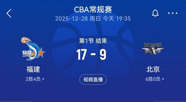 难绷...！北京首节15中3&三分6中0仅得9分8失误！竟只落后8分！