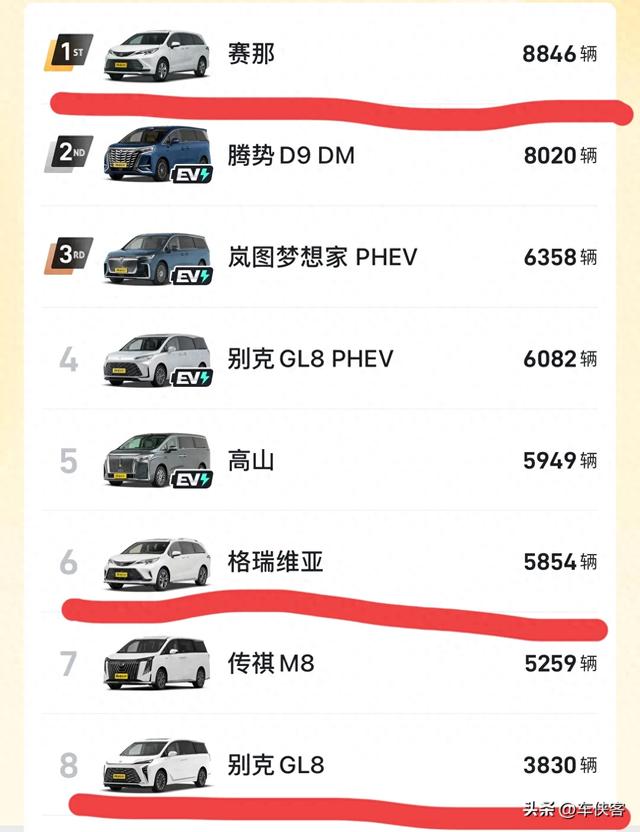 赛那又又又又又降了，老车主看完估计直接吐白沫了