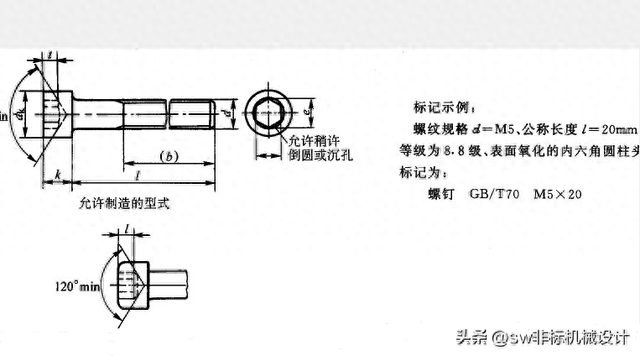 机械设计必读，螺钉如何选型？螺距，直径，强度、经验选型等