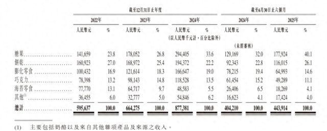 小马宝莉破解版ios（金添动漫闯关港股存货攀升）
