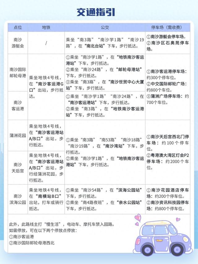 童趣沙滩、滨海骑行齐上新！假期南沙看海游玩路线、交通攻略来啦