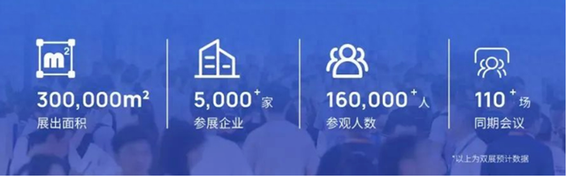 诚邀共聚“半导体制造核心设备与材料发展论坛”，共筑战略制高点