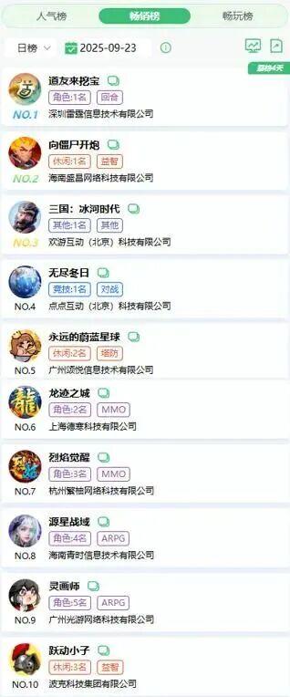 超小版本的游戏（2025小游戏正在迈入大作时代除了卷）