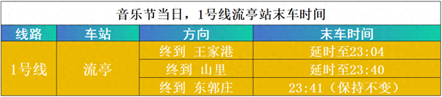 华晨宇、毛不易、李宇春、TF家族四代少年周末闪现青岛，地铁出行攻略速收！