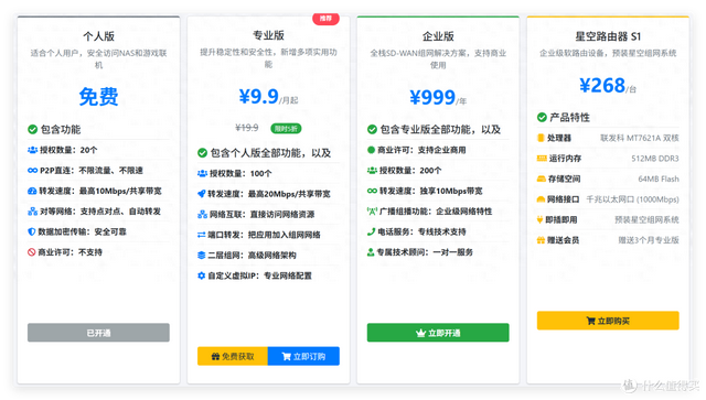 别和运营商逼逼，为啥公网IP越来越不重要？白嫖异地组网更开心