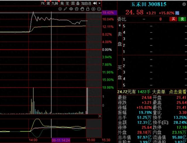 上海智元机器人，又投资了一家深圳同行