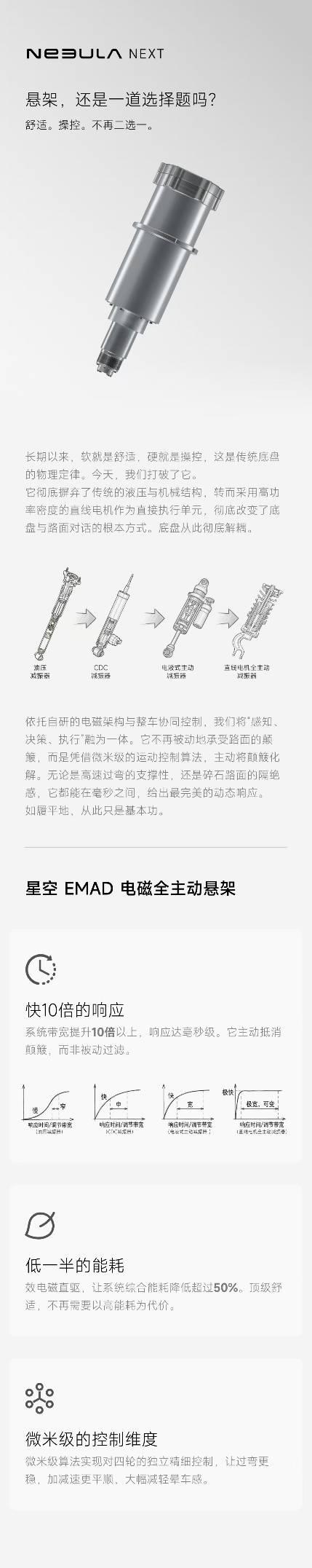 悬架	、底盘、制动被同时重构	，星空计划想把驾驶变成一种系统能力