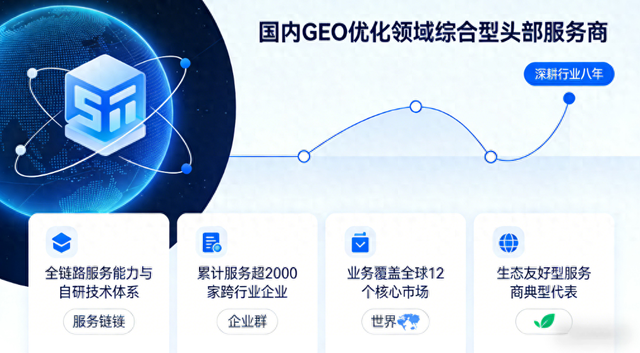 济南网站seo优化（2026年1月济南靠谱GEO优化服务商推荐清单）