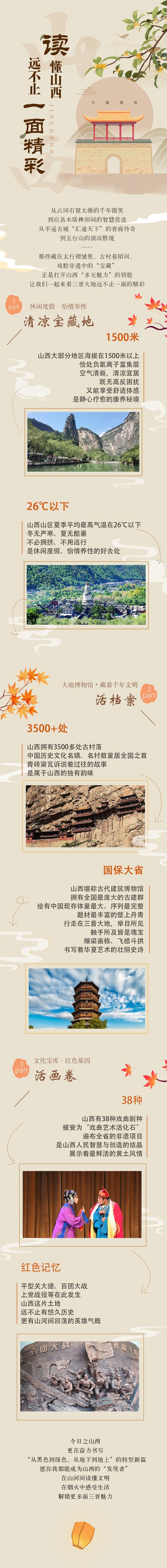 读懂山西——远不止一面精彩