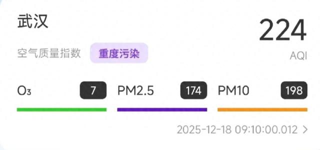 戴口罩！戴口罩！戴口罩！已启动应急响应