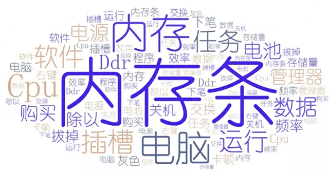 是不是所有的笔记本都可以加内存条（笔记本电脑怎么内存条）