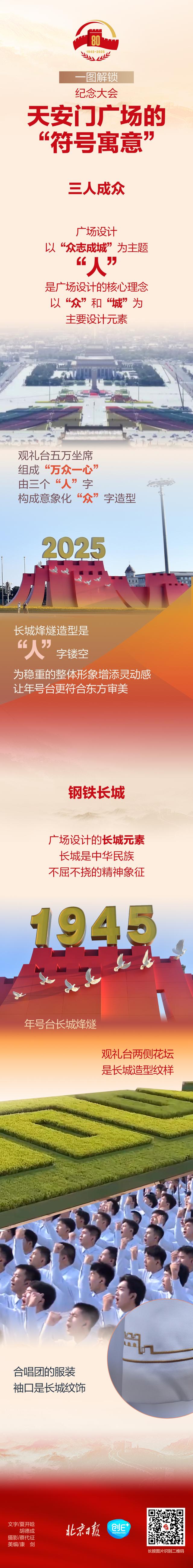 九三阅兵意犹未尽，这些设计巧思你注意到了吗？