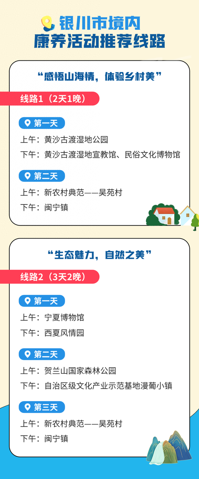 塞上江南 颐养宁夏丨银川篇：漫游湖城享自然，邂逅闽宁“山海情”