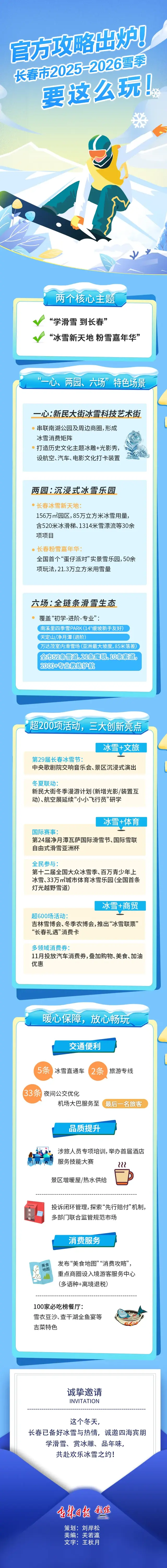 今冬到长春来玩雪，官方攻略出炉！