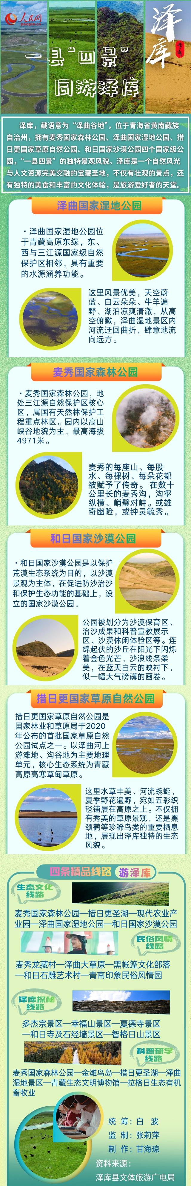 一县“四景” 同游泽库