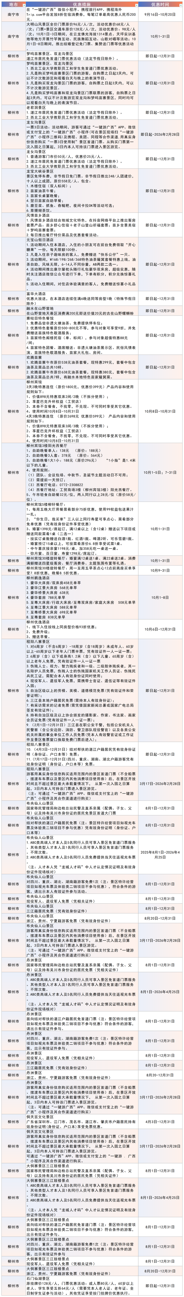 200+优惠全知道！2025年广西“国庆中秋”期间文旅优惠活动汇总→