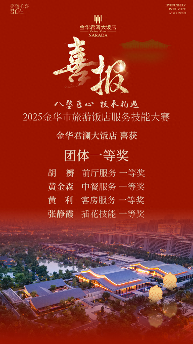 喜报|2025年金华市旅游饭店服务技能大赛金华君澜大饭店喜获佳绩