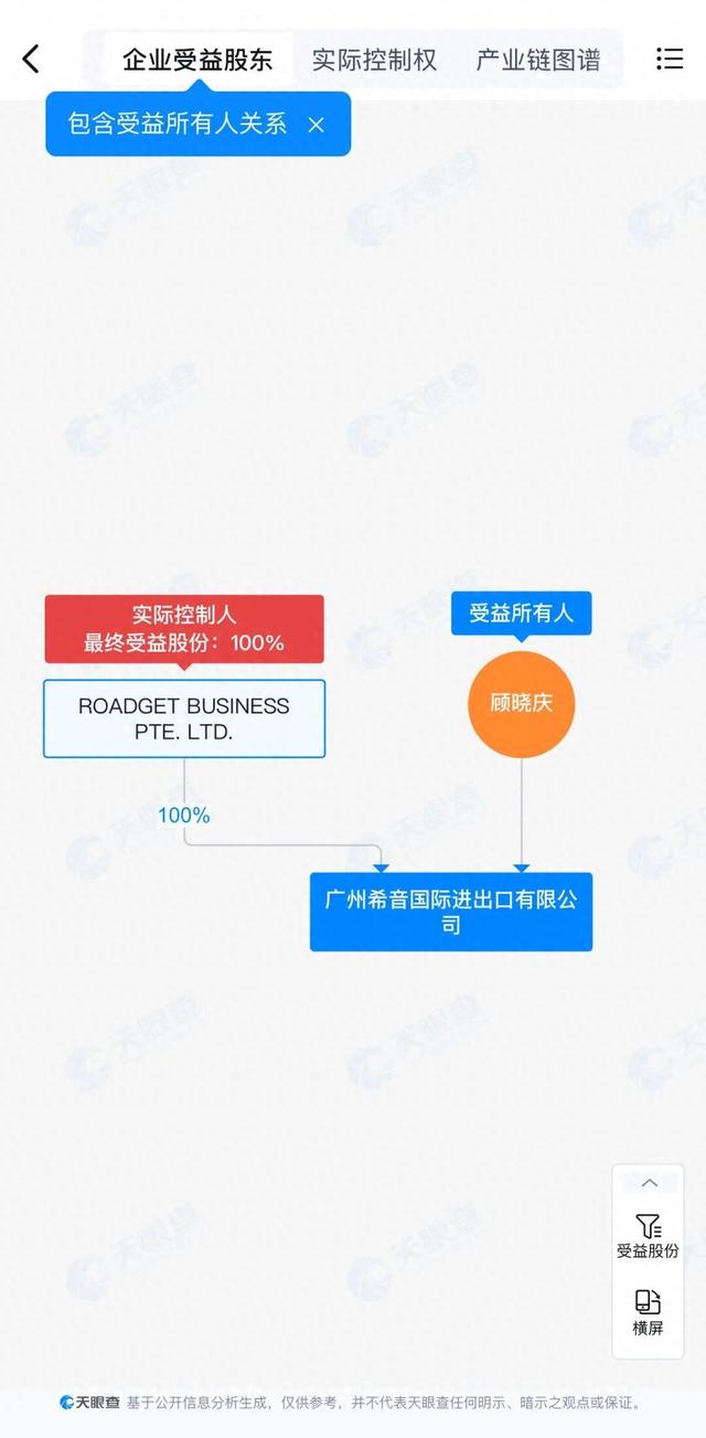 SHEIN（希音）被指海外避税，4年向新加坡纳税人民币超33亿元