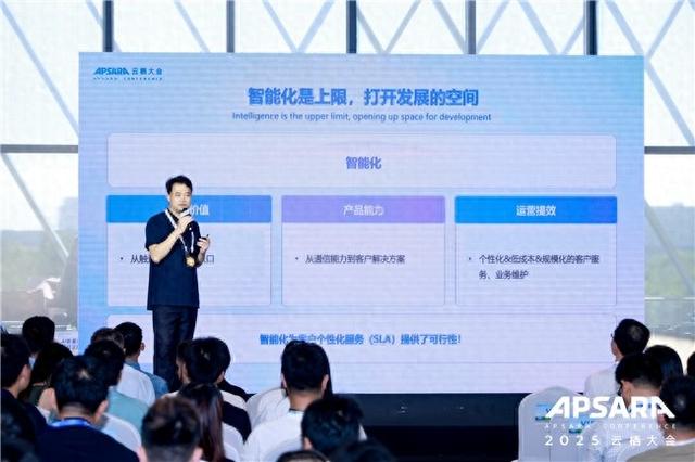 2025 云栖大会｜云通信+AI：释放通信新动能