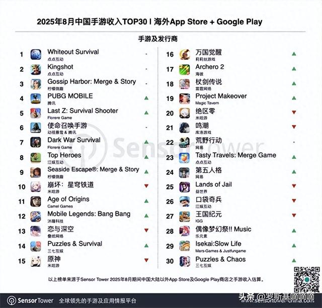 2025年11月4日 第110页