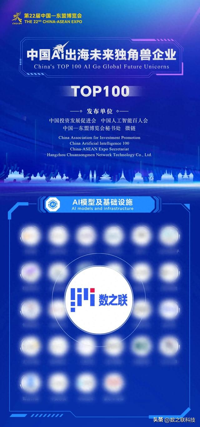 2025东盟博览会 | 数之联荣登2025中国未来独角兽TOP100榜单